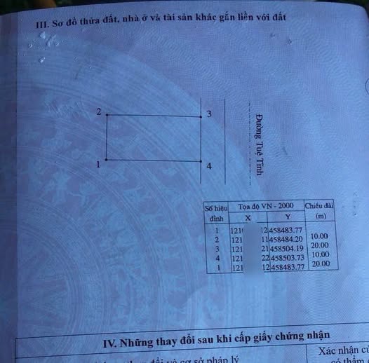 Đất thổ cư mặt tiền đường Tuệ Tĩnh, Phan Thiết - Diện tích 200m², giá chỉ 7.8 tỷ!