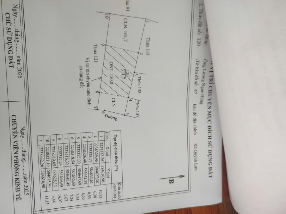 Đất nền Nho Quan, Quỳnh Lưu 300m² giá chỉ 12xx triệu - Cơ hội đầu tư hấp dẫn!