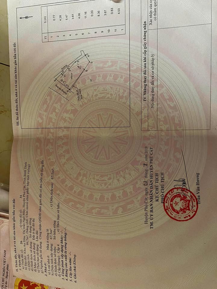 Đất lô góc 2 mặt tiền đường Hòn Chè, huyện Phù Cát, 100m² giá chỉ 700 triệu - Cơ hội đầu tư hấp dẫn!