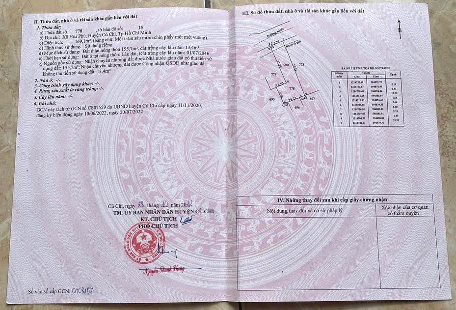 Đất nền Hòa Phú - Củ Chi 137.5m² giá 2.3 tỷ - Đầu tư sinh lời ngay!