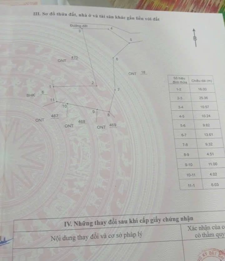 Đất vườn thổ cư 454m² tại thôn Vạn Thiện, Phù Mỹ - Giá chỉ 300 triệu!