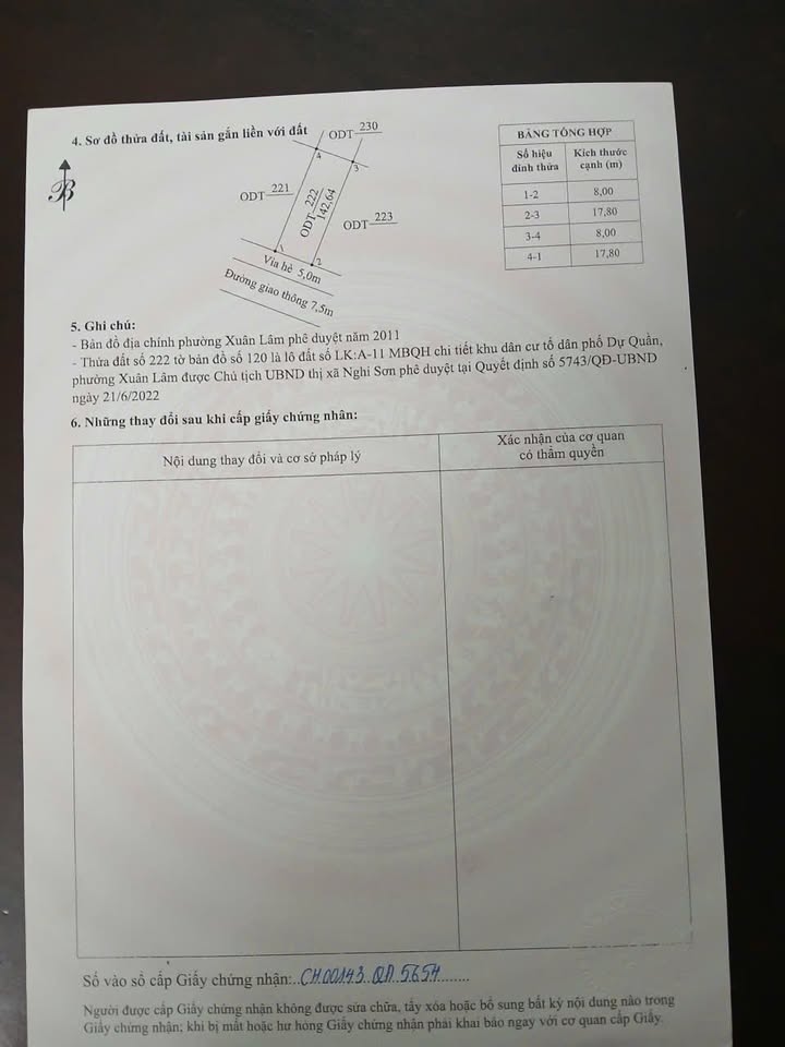 Đất mặt bằng kinh doanh Xuân Lâm Nghi Sơn 144m² giá 2.2 tỷ - Sổ hồng sang tên ngay!