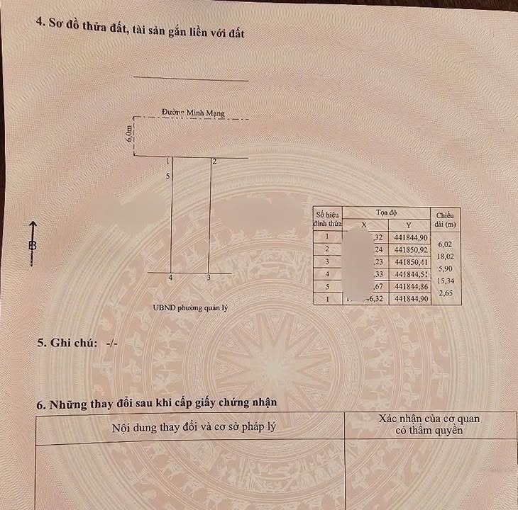 Nhà và đất mặt tiền đường Minh Mạng, Phú Quốc 107m² - Đất thổ cư 100%!