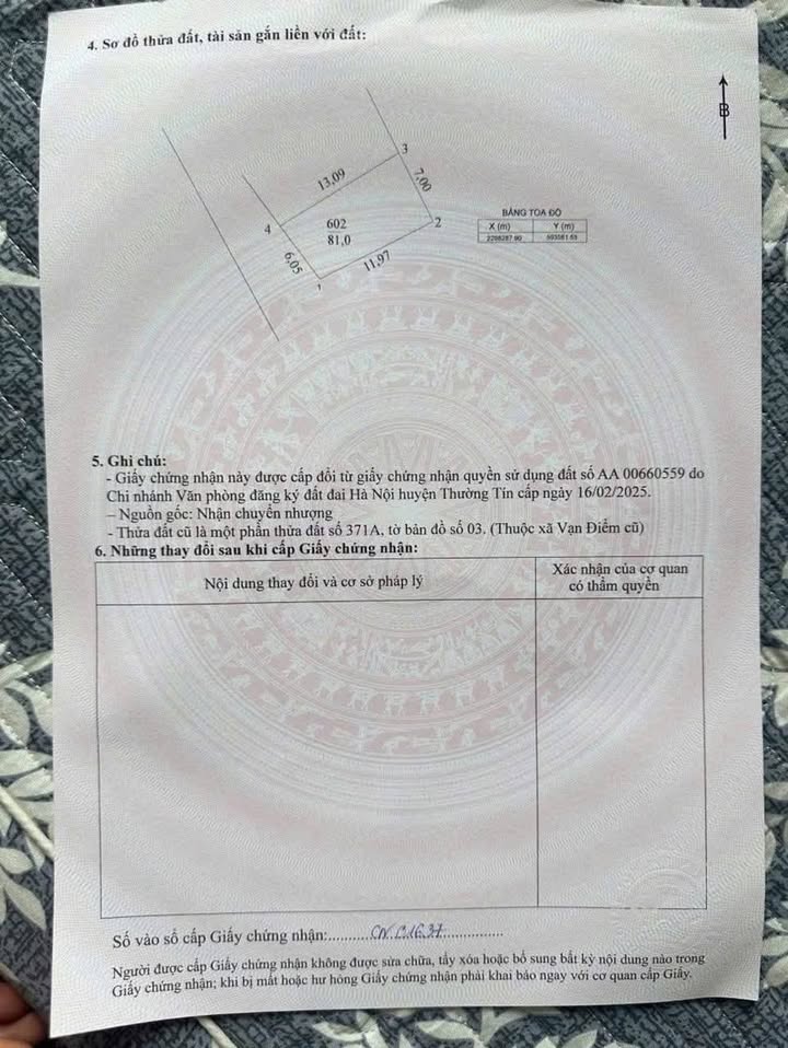 Đất nền Vạn Điểm, Thường Tín 81m² giá 2 tỷ - Tiềm năng đầu tư lớn!