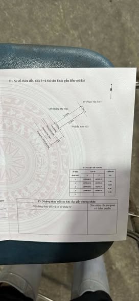 Đất mặt đường Đức Hậu, Nam Đồ Sơn 94,5m² giá 2 tỷ - Cơ hội đầu tư tuyệt vời!