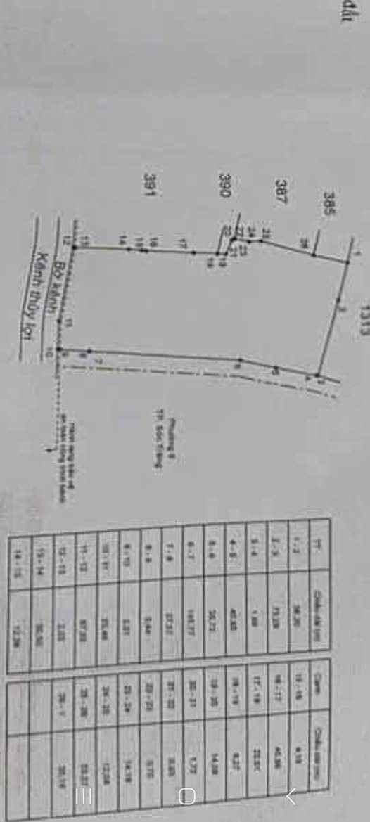 Đất nền 26.000m² tại ấp Phước Hòa, Sóc Trăng - Cơ hội đầu tư tuyệt vời!