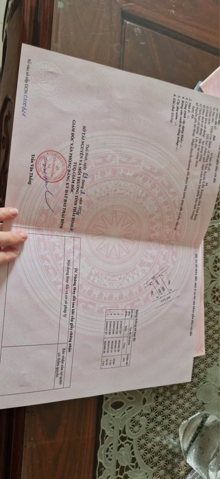 Đất liền kề đấu giá Hồng Tiến, Kiến Xương 300m² giá 1.65 tỷ - Chính chủ bán gấp!