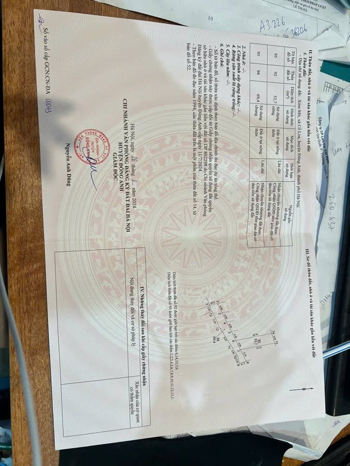 Đất nền xóm Mít, Cổ Loa, Đông Anh 54m² giá 3.5 tỷ - Cơ hội đầu tư hiếm có!