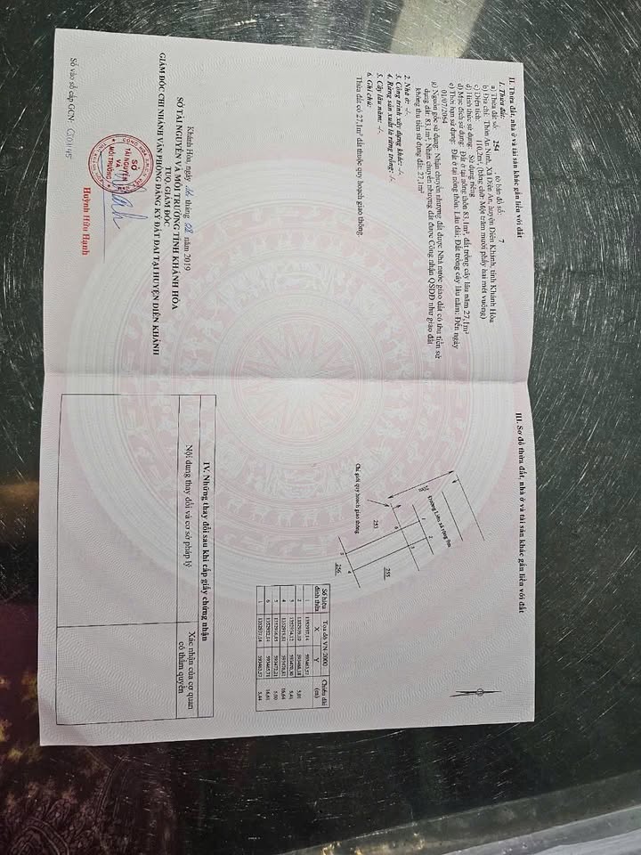 Đất nền Diên An 110m² giá 1.25 tỷ - Đầu tư sinh lời ngay!