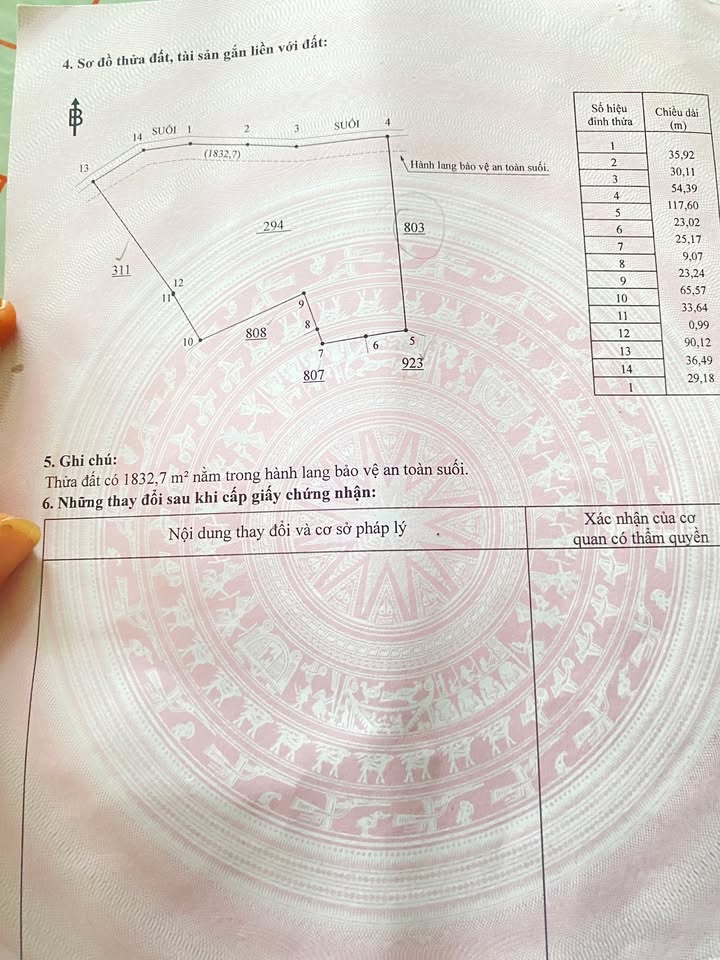 Đất rẫy Phú Nghĩa, Bù Gia Mập 10000m² giá 1.33 tỷ - Tiềm năng đầu tư lớn!