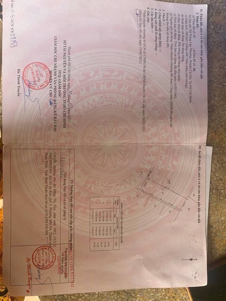 Đất vườn 714m² tại xã Trung Lập, Củ Chi - Giá chỉ 1.25 tỷ, có thương lượng!