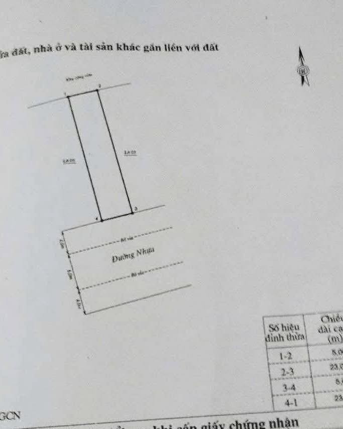 Đất nền khu đô thị Vũng Chua - Ghềnh Ráng, Quy Nhơn 115m² - Giá tốt thương lượng!