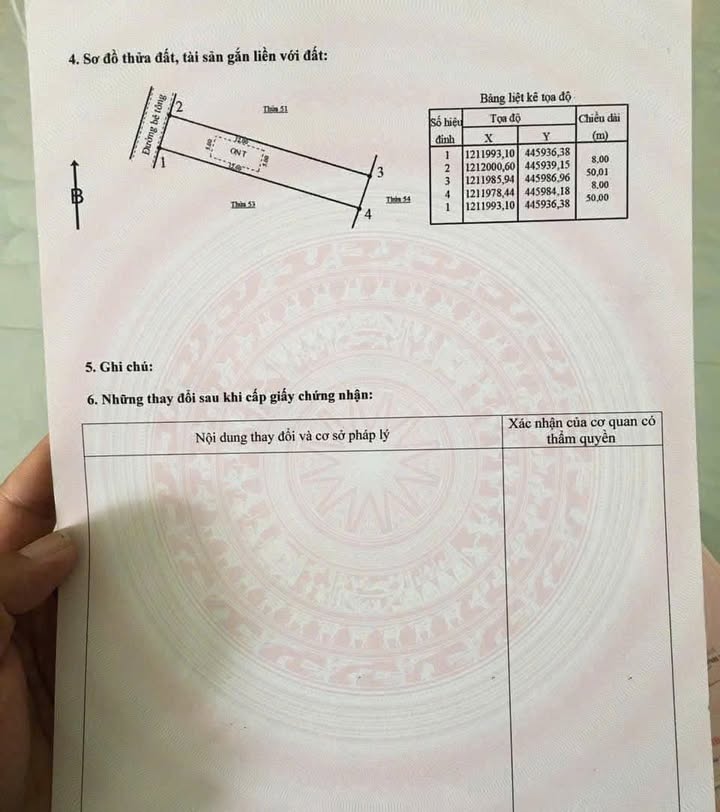 Đất nền Mương Mán, Hàm Thuận Nam 800m² giá chỉ 375 triệu - Cơ hội đầu tư tuyệt vời!
