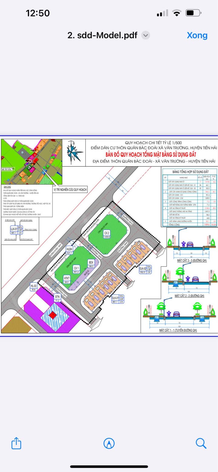 Đất nền Vân Trường Tiền Hải 99m² giá 1 tỷ - Cơ hội đầu tư tuyệt vời!