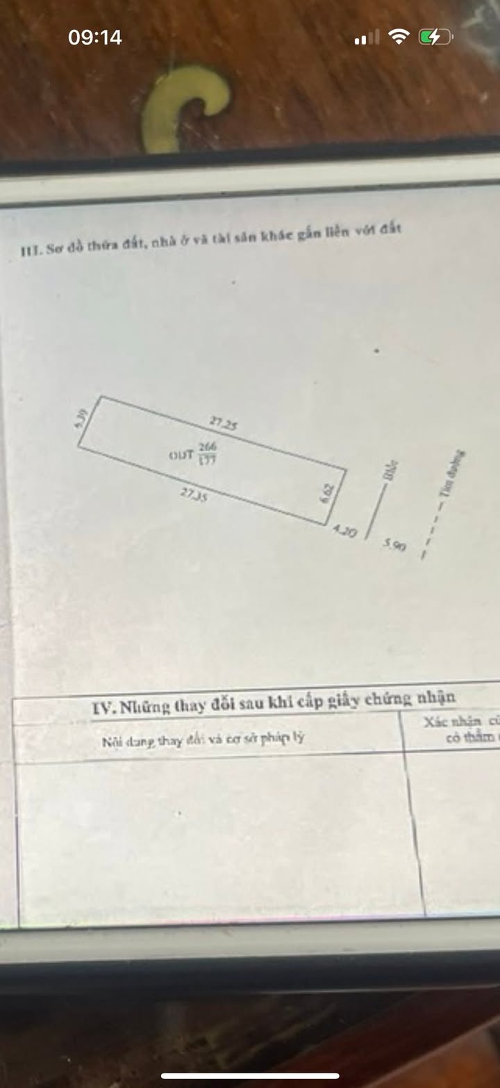 Đất nền đẹp tại Đường Trần Hưng Đạo, Chí Linh, 177m² - Tiềm năng kinh doanh vượt trội!