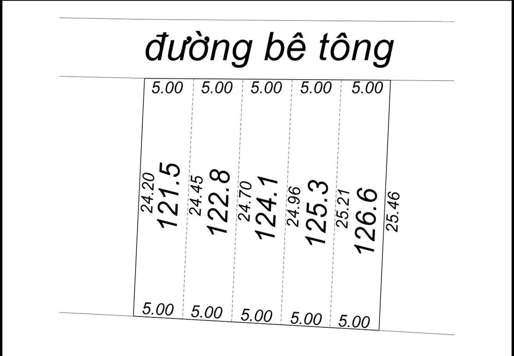 Đất Trảng Bom 620.5m² giá siêu rẻ - Cơ hội đầu tư không thể bỏ lỡ!