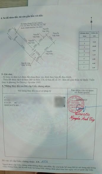 Đất nền Quốc Tuấn, An Dương 52m² giá 700 triệu - Chính chủ bán gấp!