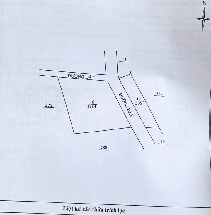 Đất nền 2 mặt tiền hẻm Phan Chu Trinh Bảo Lộc 1760m² giá 8.5 tỷ - Cơ hội đầu tư hấp dẫn!