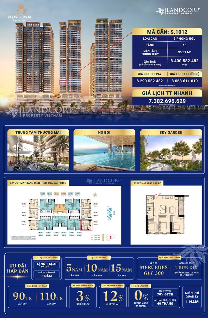 Căn hộ 3PN BRG Newtown Diamond Đà Nẵng 95m² giá 7.382 tỷ - View biển tuyệt đẹp!