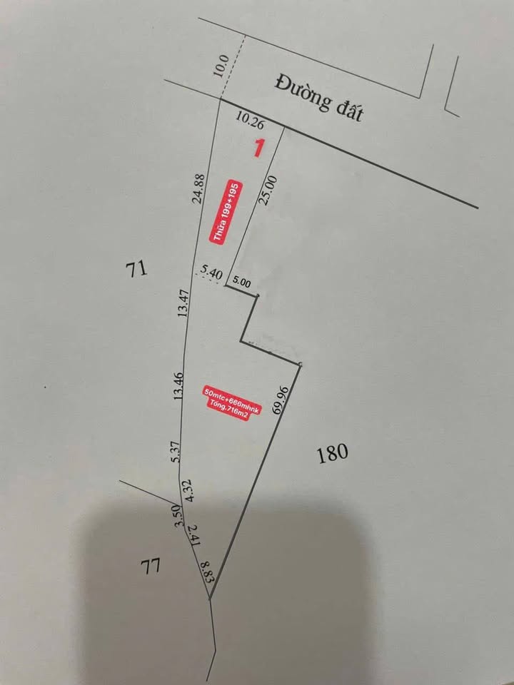 Đất nền Dương Minh Châu Tây Ninh 700m² giá 399 triệu - Sổ đỏ chính chủ!
