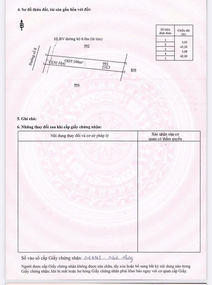 Đất thổ cư 210m² phường Minh Hưng, Chơn Thành chỉ 450 triệu - Sổ riêng, công chứng ngay!