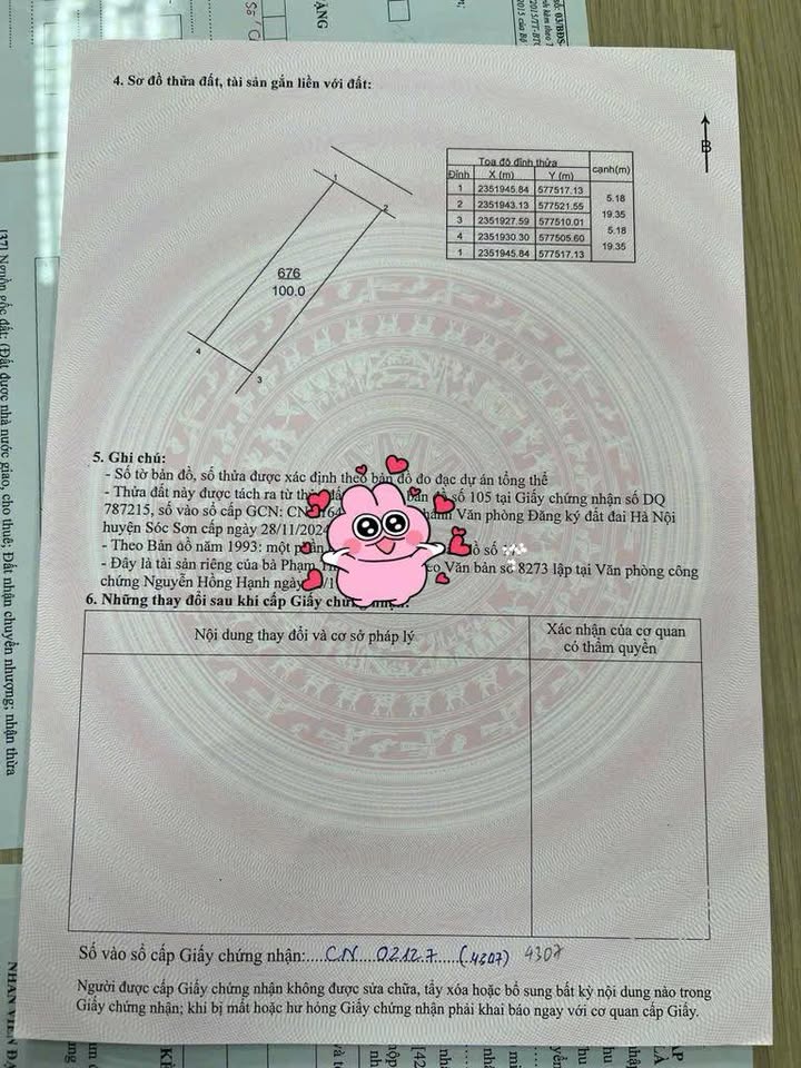 Đất thổ cư Minh Trí 100m² giá thỏa thuận - Ô tô đỗ cửa, ngõ thông thoáng!