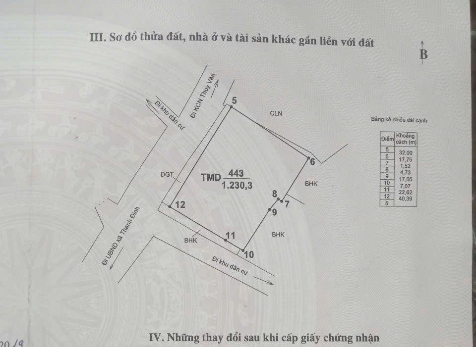 Lô đất 1.230m² hai mặt tiền tại xã Thanh Đình, Việt Trì - Giá 15.5 tỷ, pháp lý chuẩn!