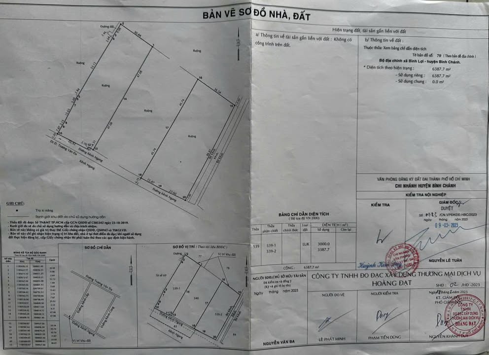 Đất nông nghiệp 10.000m² tại Ấp 1, Bình Lợi, Bình Chánh - Giá chỉ 2.3 tỷ, cơ hội đầu tư sinh lời!