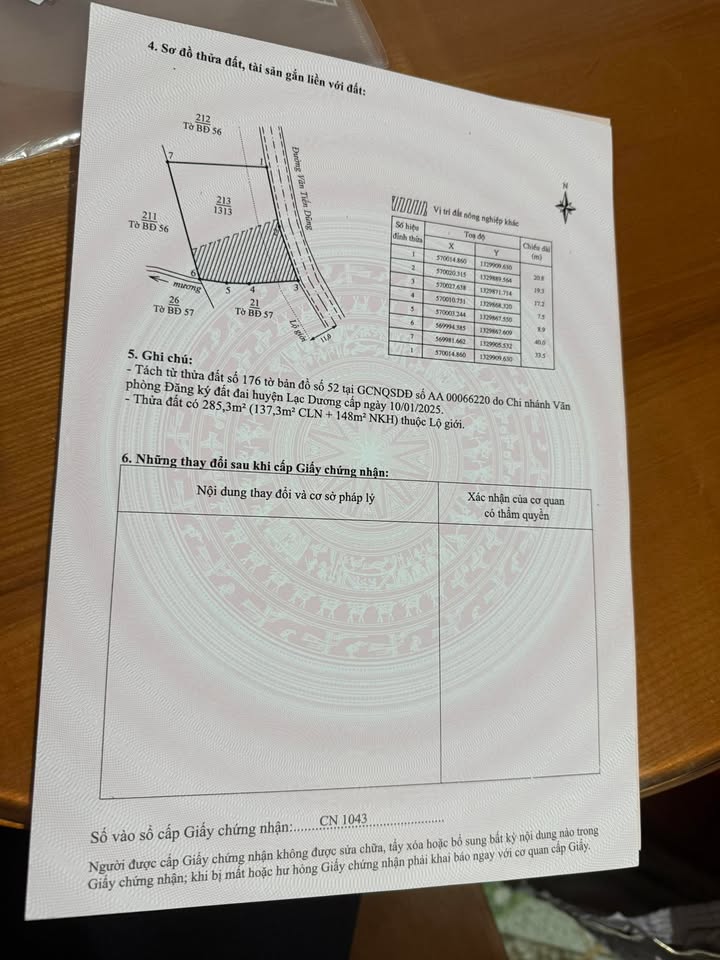 Đất mặt tiền đường Văn Tiến Dũng, phường Lang Biang, 1313m² giá 52.52 tỷ - Chính chủ bán gấp!