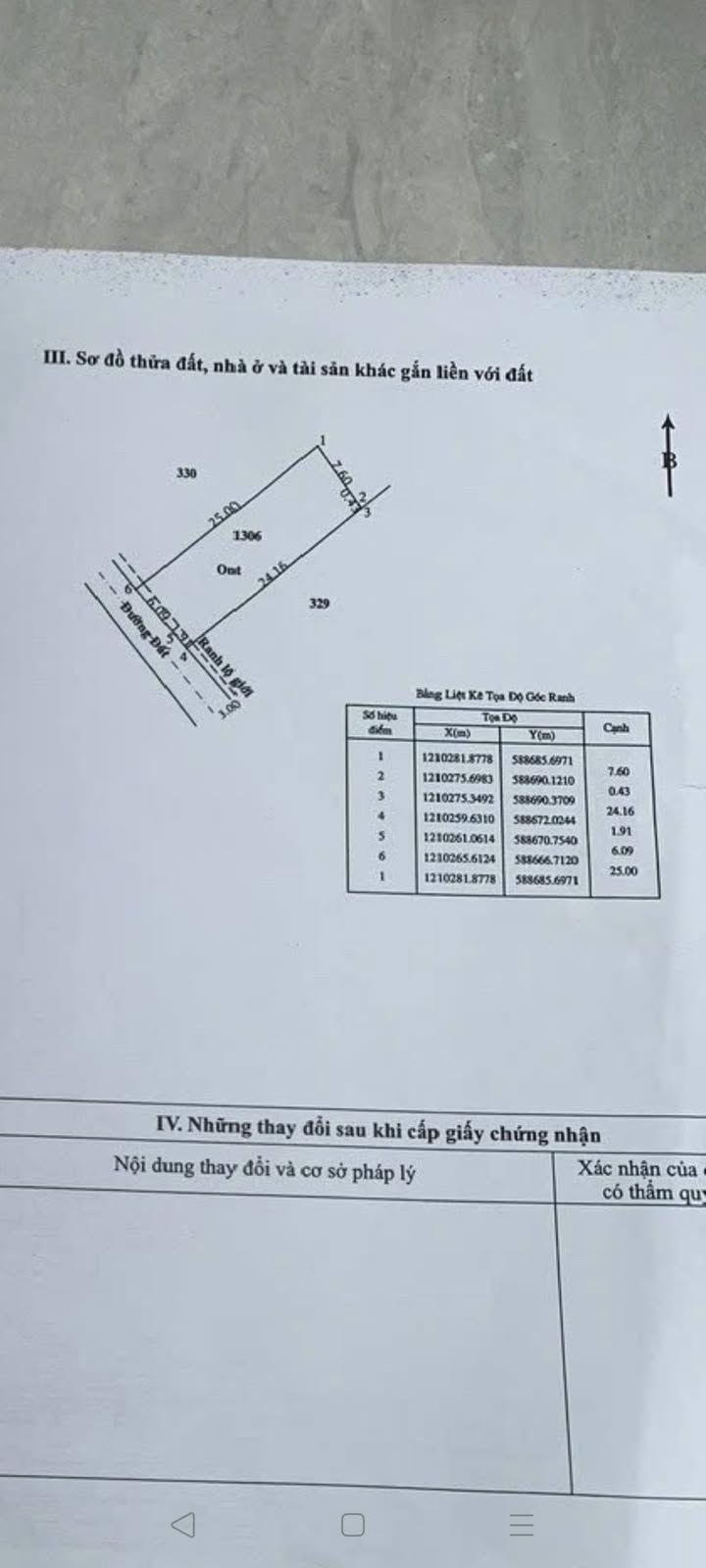 Đất nền Tân Phú Trung, Củ Chi 196m² giá 4.3 tỷ - Cơ hội đầu tư tuyệt vời!