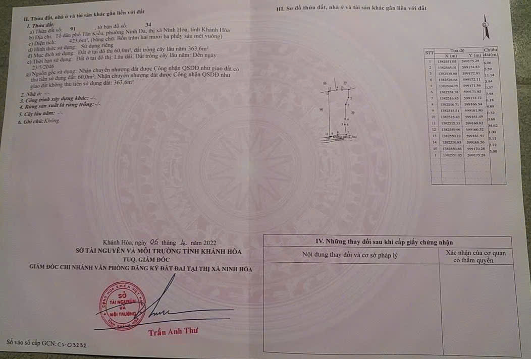 Đất nền Tân Kiều Ninh Đa 423m² giá chỉ 900 triệu - Sổ hồng chính chủ!