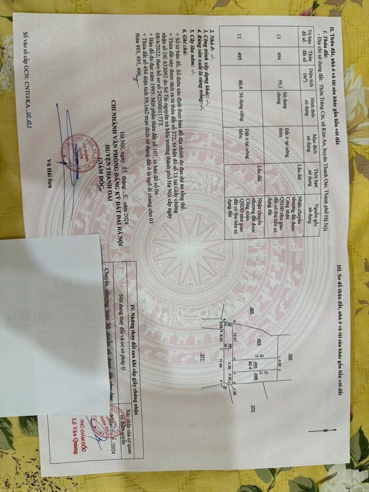 Đất nền Kim An, Thanh Oai 60,4m² giá 2 tỷ - Sổ đỏ chính chủ, dễ dàng vào ở!