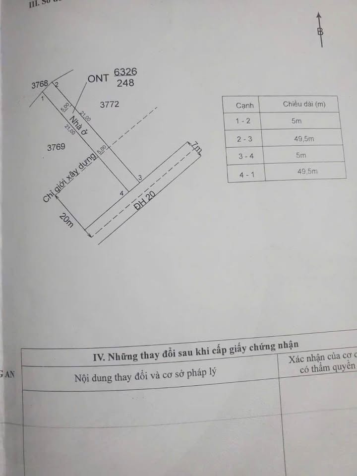 Nhà cấp 4 mặt tiền đường DH20, xã Mỹ Lộc, 248m² giá 3.2 tỷ - Cơ hội vàng cho bạn!