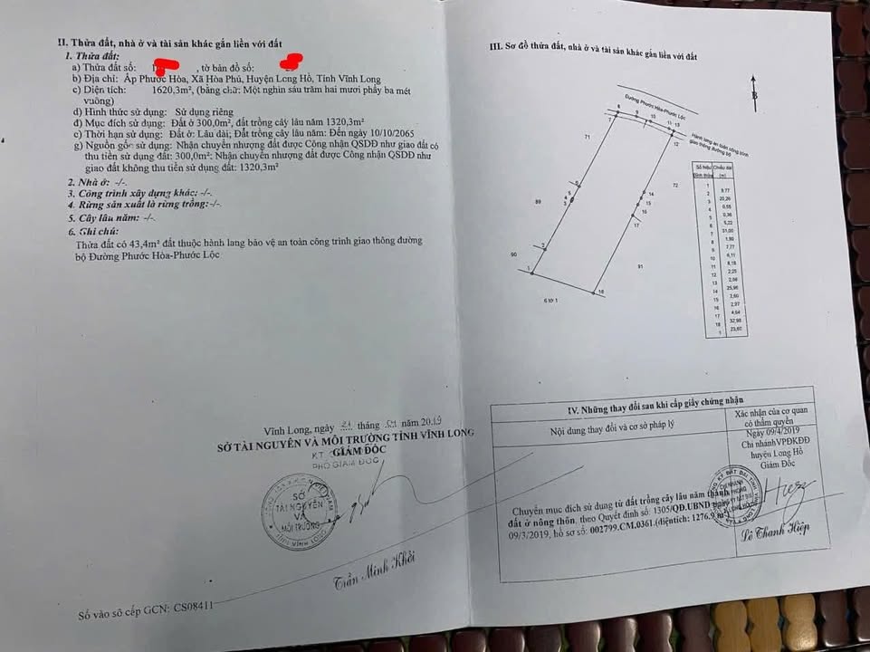 Đất thổ cư Hòa Phú Long Hồ 1620m² giá 6.5 triệu - Đầu tư sinh lời tuyệt vời!