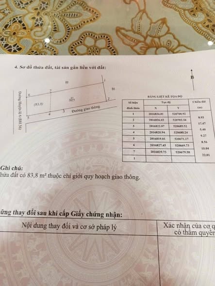 Đất nền Hương Thủy, Hương Khê 274m² giá 1.4 tỷ - Mặt tiền 2 đường, kinh doanh tốt!