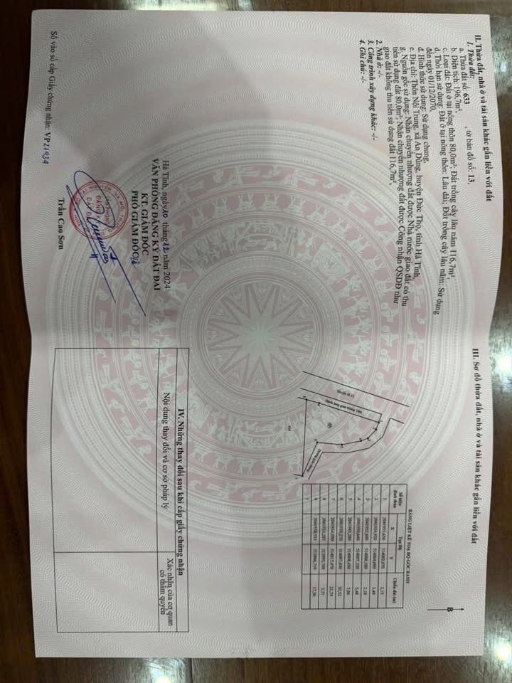 Đất nền An Dũng, Đức Thọ 198m² giá chỉ 320 triệu - Cơ hội đầu tư sinh lời cao!