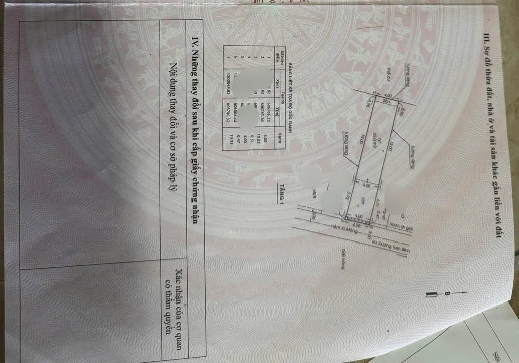 Nhà hẻm xe hơi Hiệp Bình Chánh Thủ Đức 80m² giá 4.1 tỷ - Sẵn sàng vào ở!