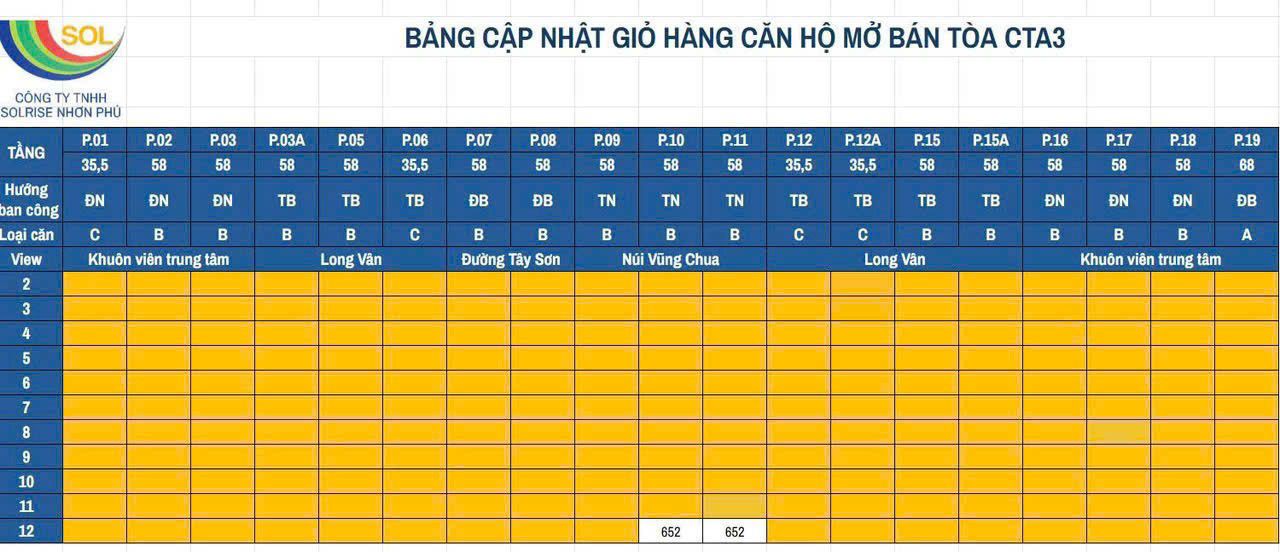 Căn hộ SolRise Nhơn Phú 58m² giá 652 triệu - Cơ hội cuối cùng cho bạn!