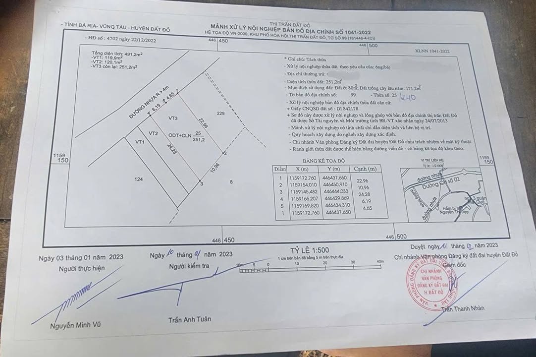 Đất nền 251m² đường Phan Đăng Lưu, Đất Đỏ giá 2.9 tỷ - Cơ hội đầu tư hấp dẫn!