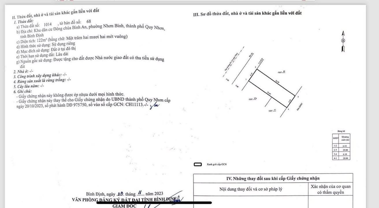 Lô đất mặt tiền đường Đ6, Đông Chùa Bình An, 122m² giá 2.85 tỷ - Cơ hội đầu tư hấp dẫn!