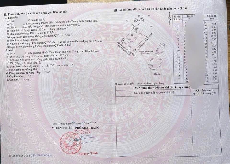 Nhà mặt tiền Mê Linh Nha Trang 173m² giá 18.5 tỷ - Đầu tư sinh lời ngay!