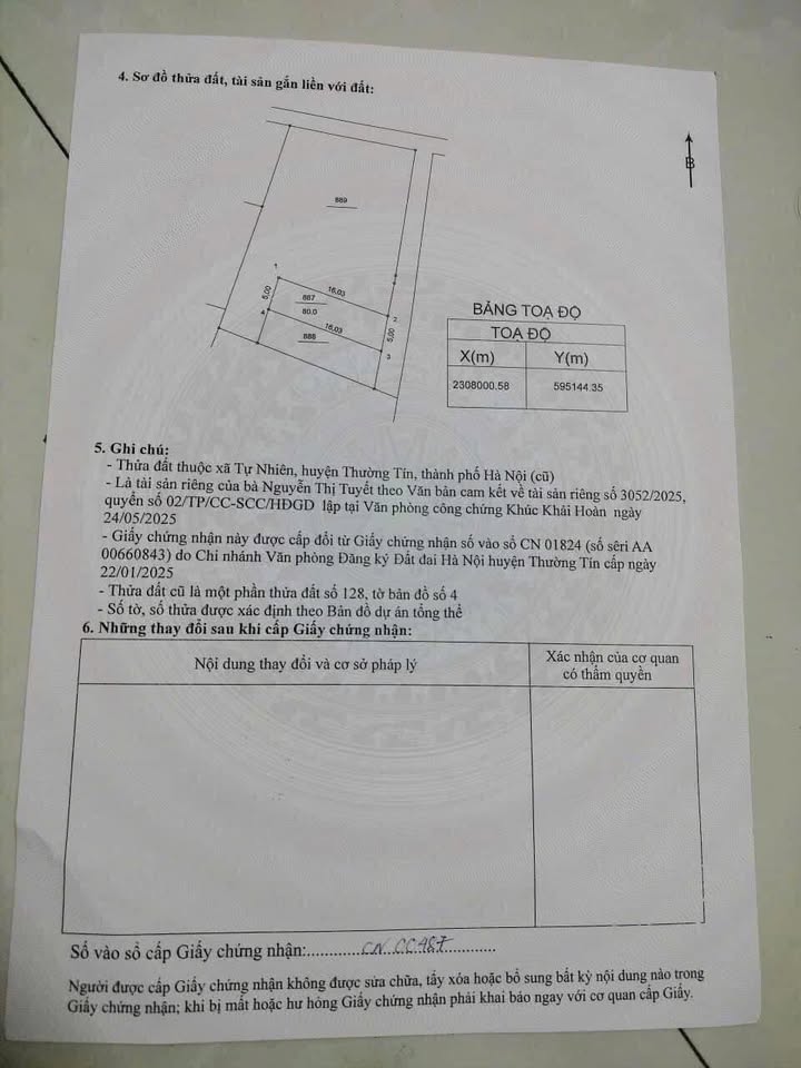 Đất nền Tự Nhiên Thường Tín 80m² giá chỉ 40 triệu/m² - Cơ hội đầu tư hấp dẫn!