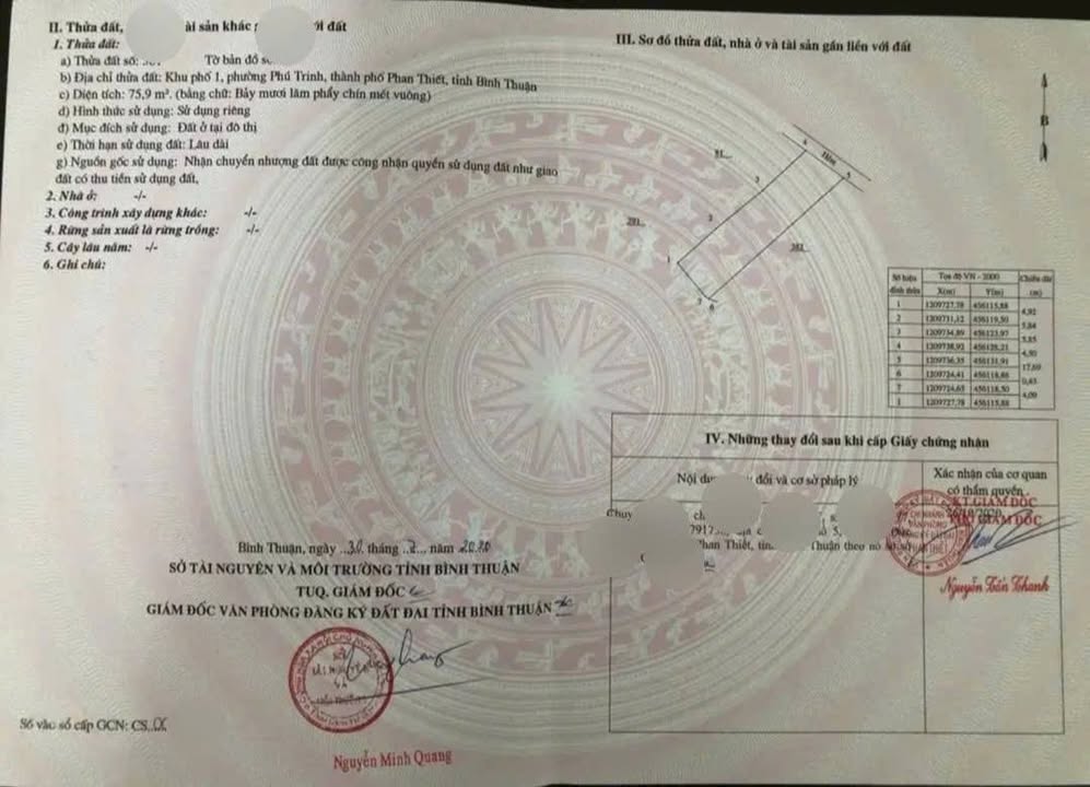 Nhà hẻm ô tô Từ Văn Tư Phú Trinh 76m² giá 1.83 tỷ - Bán gấp, bớt lộc!