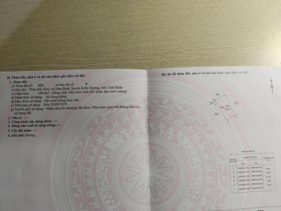 Đất nền Hòa Bình Kiến Xương 400m² giá thỏa thuận - Đường ô tô tránh nhau thoải mái!