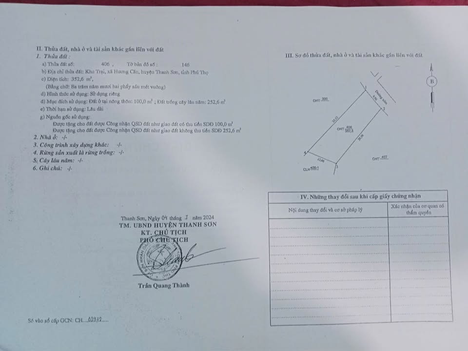 Bán đất Hương Cần Thanh Sơn 352m² giá 900 triệu - Đầu tư sinh lời tiềm năng!