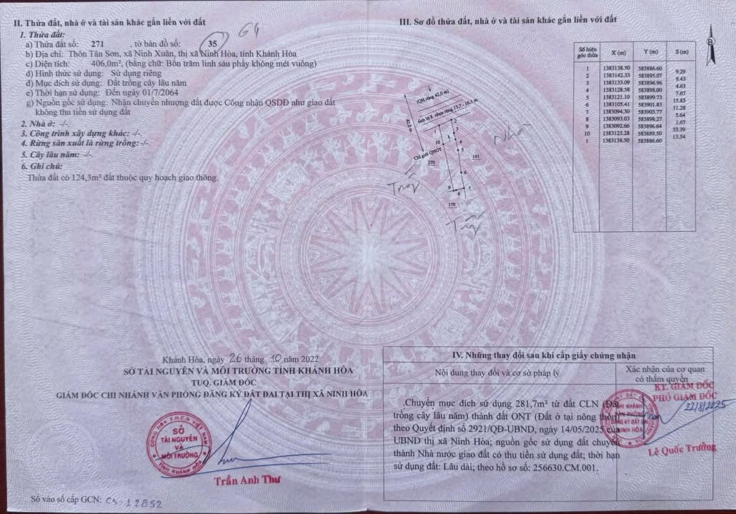 Đất Tân Sơn Ninh Xuân 406m² giá 6.9 tỷ - Đầu tư sinh lời ngay!