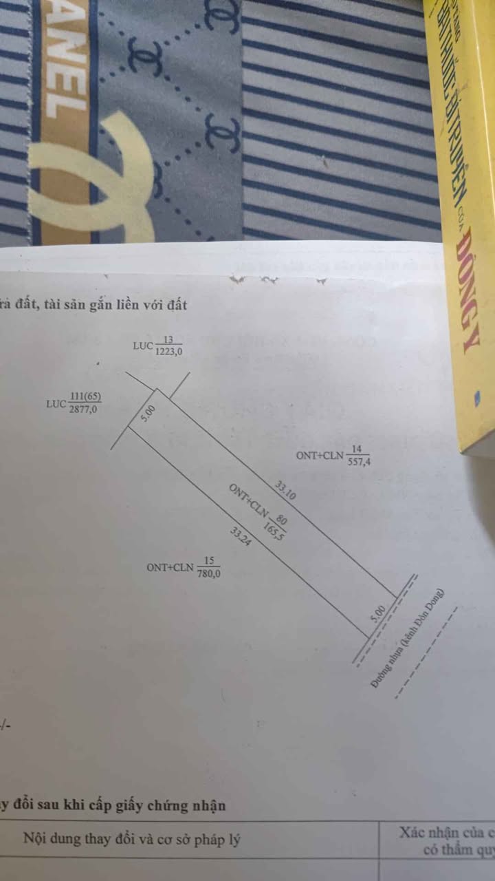 Đất vườn 2877m² tại Vĩnh Khánh, Thoại Sơn - Gần sông, ô tô tới nhà!
