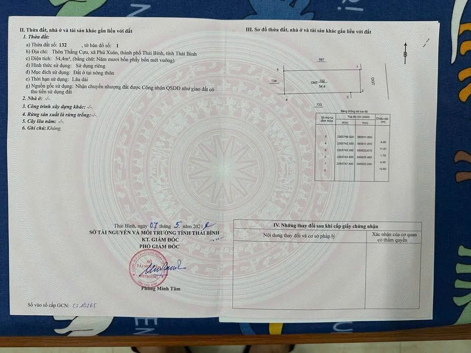 Lô Đất Mặt Đường Thắng Cựu, Phú Xuân 55m² giá 1.1 tỷ - Cơ hội đầu tư tuyệt vời!