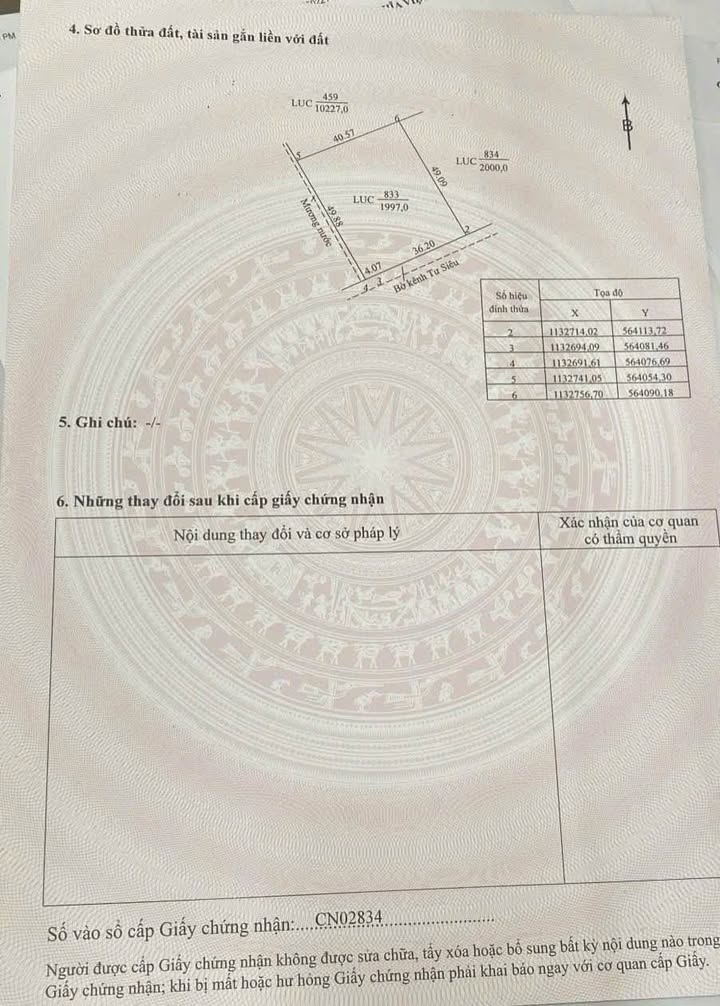 Đất vườn Vĩnh Trạch, Thoại Sơn 2000m² giá 230 triệu - Đầu tư sinh lời ngay!