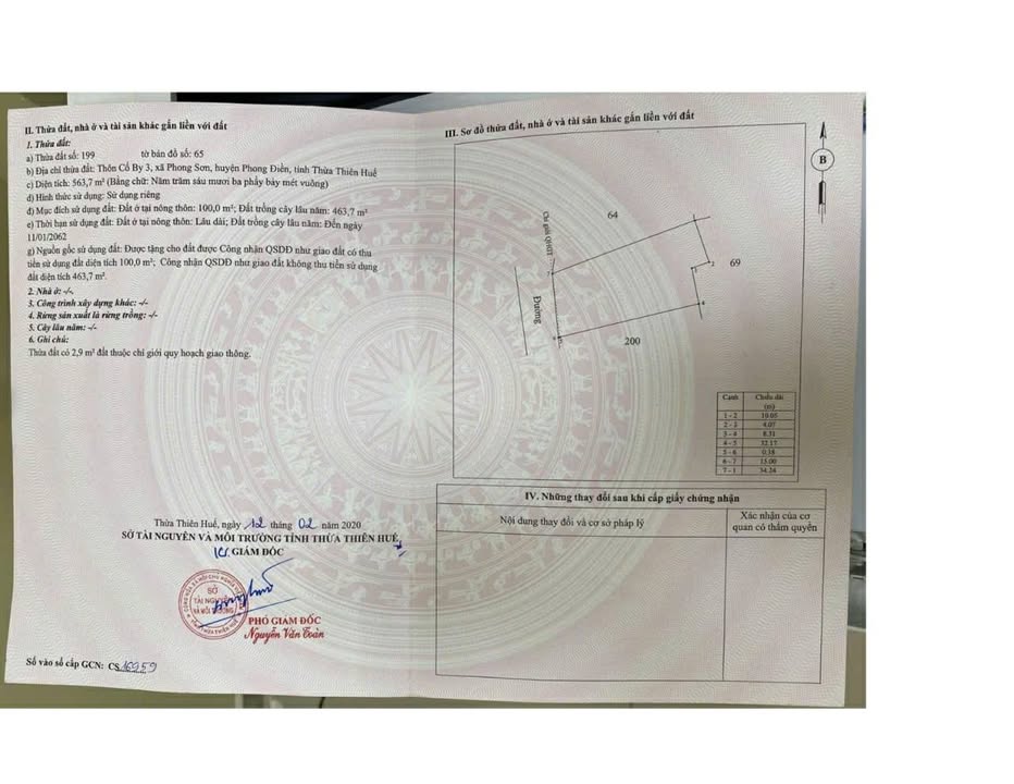 Đất nền Phong Sơn 564m² giá thỏa thuận - Cơ hội đầu tư tuyệt vời!